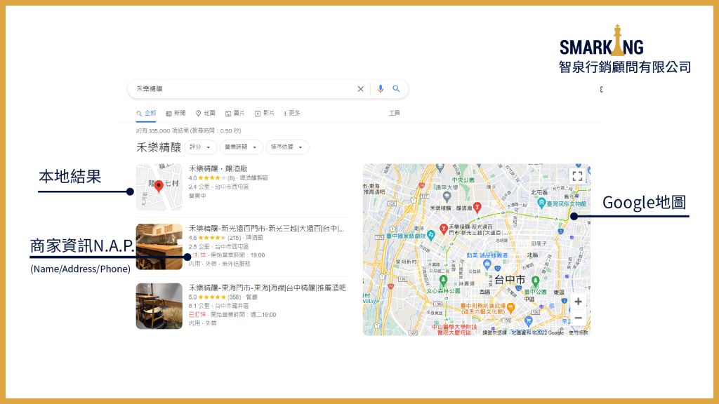 本地搜尋結果Local 3-pack｜智泉行銷