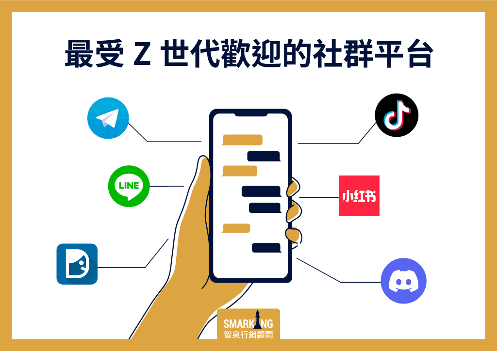 2025台灣7大主流社群平台剖析,創造網路大流量
