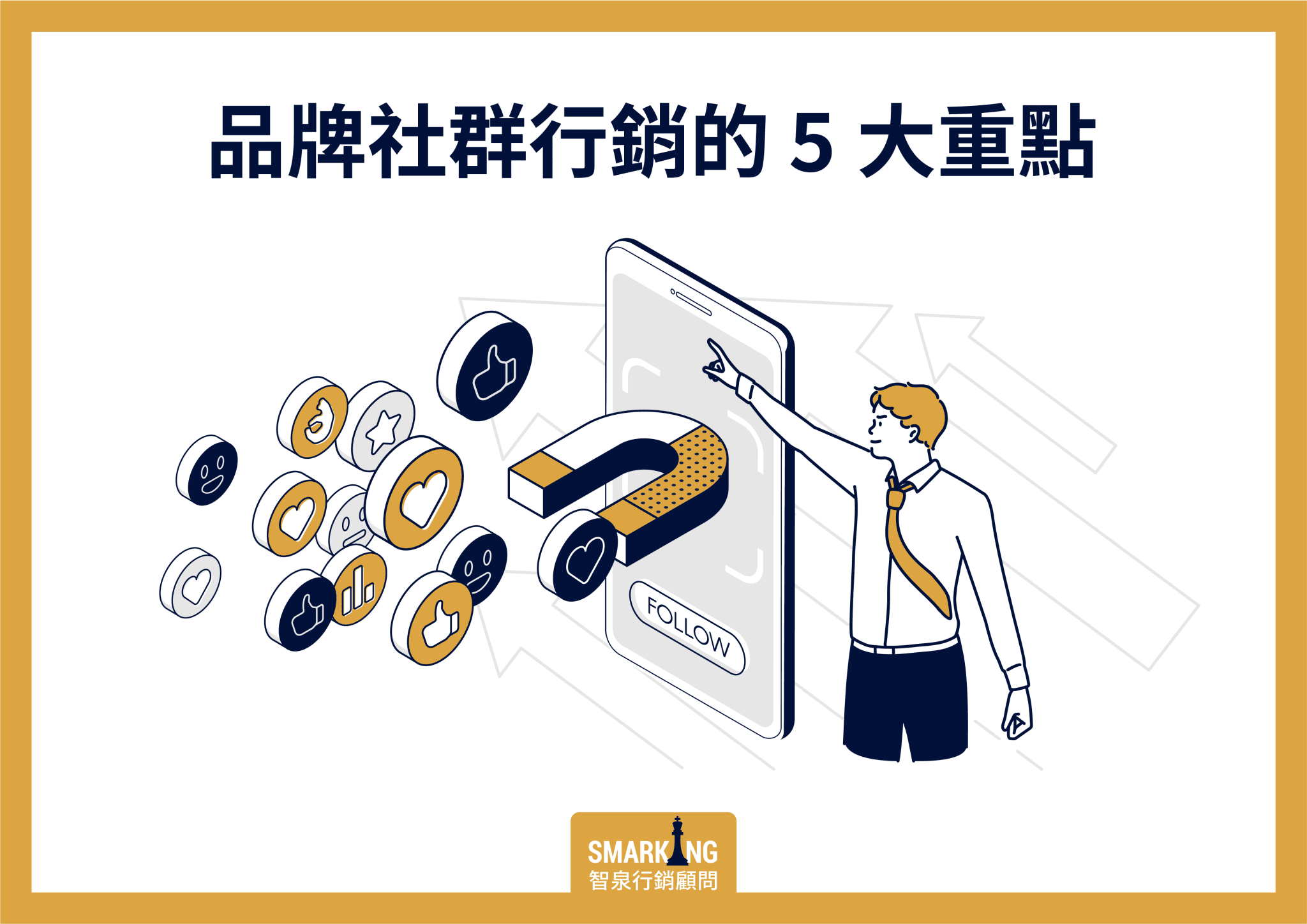 關於品牌社群行銷,你一定要知道的5件事