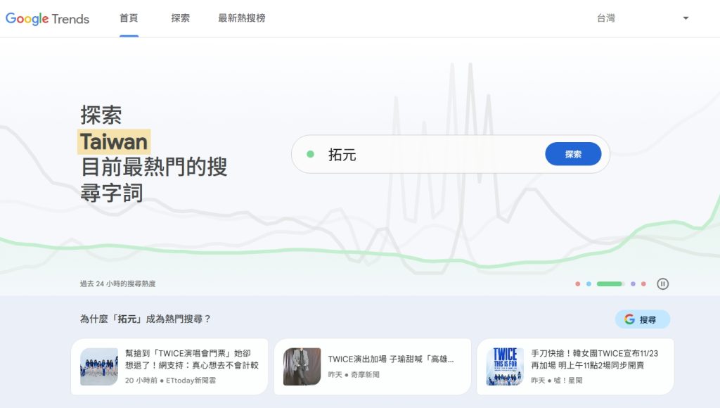 此為Google trends首頁截圖,能看到所在地區最新的搜尋趨勢