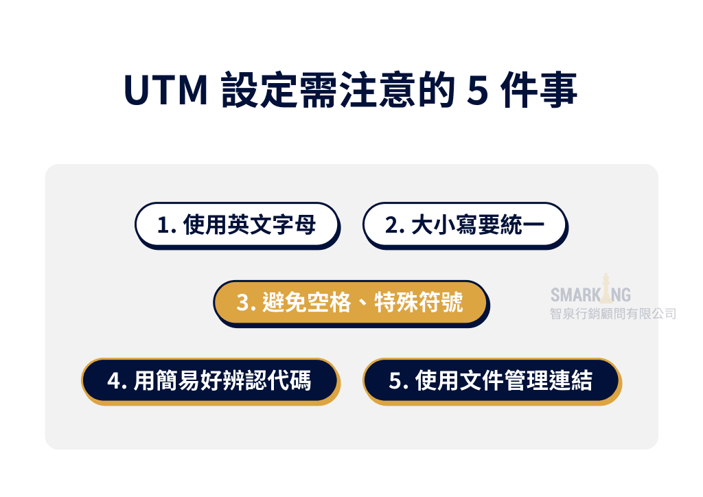 UTM設定需注意的5件事介紹